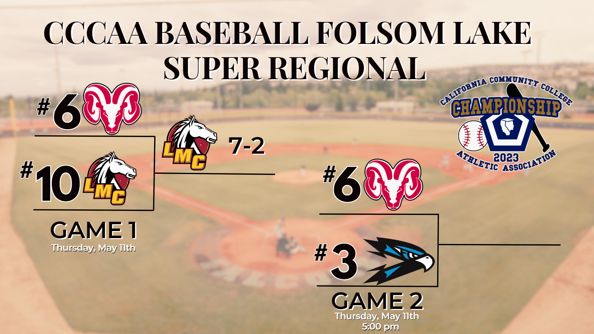 Falcons Will Face Rams in Game Two of CCCAA Baseball Super Regional